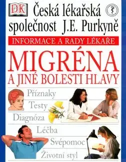 Migréna a jiné bolesti hlavy - Marcia Wilkinson