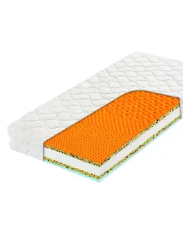 Ortopedická matrac výška 20 cm, HEUREKA PLUS FLEXI