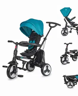 Coccolle Spectra Turquoise Tide