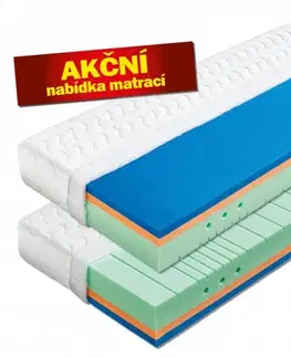 Penový matrac RIVIÉRA Dřevočal