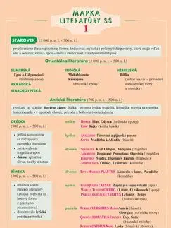 Mapka literatúry SŠ 1 - Ján Tarábek, Dana Hašková