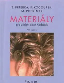 Materiály pro učební obor Kadeřník