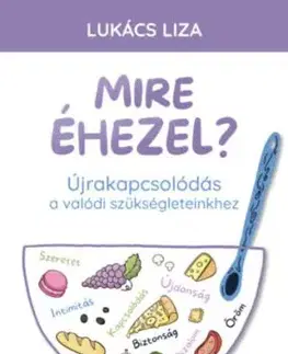 Mire éhezel? - Újrakapcsolódás a valódi szükségleteinkhez - Liza Lukács