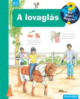A lovaglás - Mit? Miért? Hogyan? 59. - Andrea Erneová
