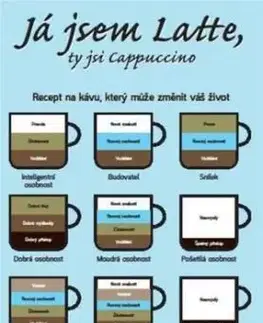 Já jsem latte, ty jsi cappuccino - Damrong Pinkoon
