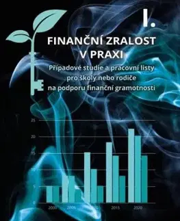 Finanční zralost v praxi I. - Veronika Kalátová