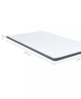 Vrchný matrac na posteľ boxspring Dekorhome