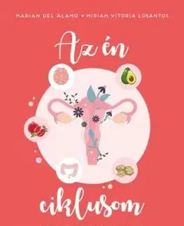 Az én ciklusom - Marian del Álamo, Miriam Vitoria Losantos