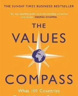The Values Compass - Mandeep Rai