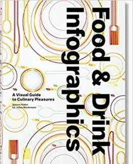 Food & Drink Infographics - Simone Klabin