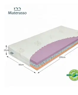 KONDELA Tempo Standard penový matrac 90x200 cm biela