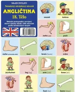Najdi dvojici - Angličtina - 18. Tělo