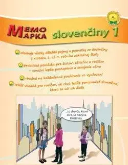 MemoMapka slovenčiny 1