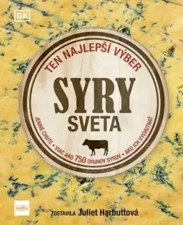 Syry sveta - Juliet Harbutt