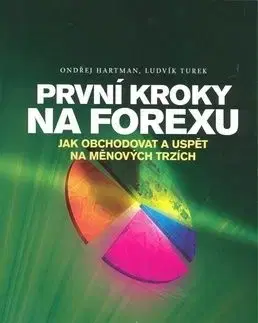 První kroky na Forexu - Ondřej Hartman