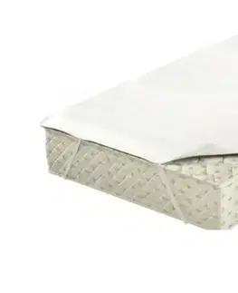 Chránič matraca 180x200 PVC
