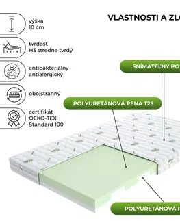 FDM Penový matrac LUIGI Aloevera | 80 x 180 cm