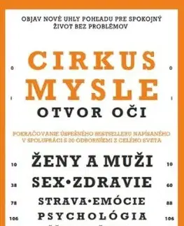 Cirkus mysle – Otvor oči 2 - Dag Palovič