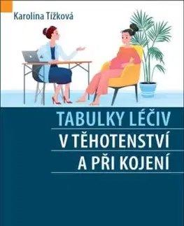 Tabulky léčiv v těhotenství a při kojení - Karolina Tížková