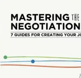 Mastering the Art of Negotiation - Geurt Jan De Heus