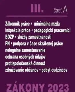 Zákony 2023 III. A – Pracovnoprávne vzťahy a BOZP, Minimálna mzda