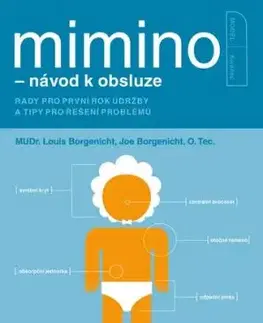 Mimino - návod k obsluze, 2. vydání - Joe Borgenicht, Louis Borgenicht