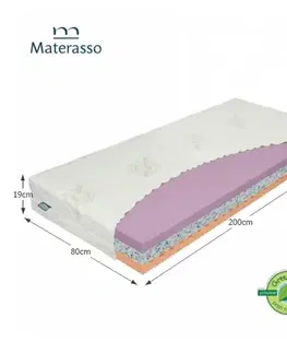 KONDELA Tempo Standard penový matrac 80x200 cm biela