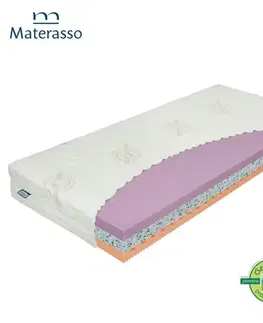 KONDELA Tempo Standard penový matrac 90x200 cm biela