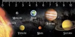 (B) 3D pravítko Solar system