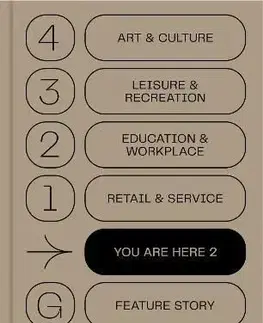 You Are Here 2