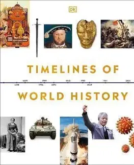 Timelines of World History