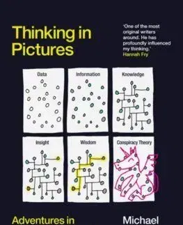 Thinking in Pictures - Michael Blastland