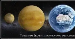 (C) 3D panoráma Terrestrial Planets