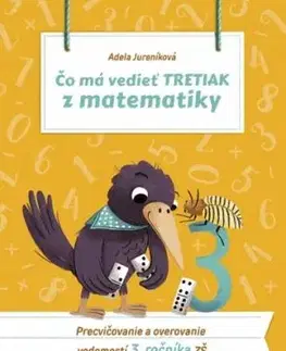 Čo má vedieť tretiak z matematiky, 2.vydanie - Adela Jureníková