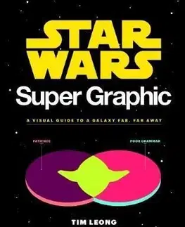 Star Wars Super Graphic - Tim Leong