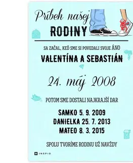 Obraz Vašej rodiny - Príbeh rodiny na stenu