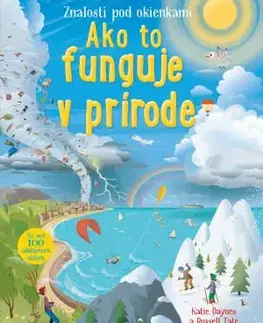 Ako to funguje v prírode