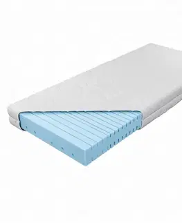 Matrac Dream Cloud 90x195 H2