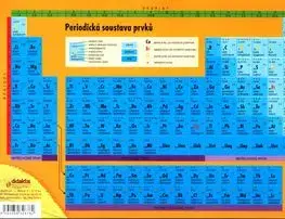 Periodická soustava prvku