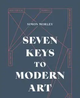 Seven Keys to Modern Art - Simon Morley