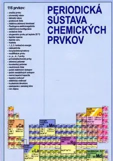 Periodická sústava chemických prvkov - Miloš Danko