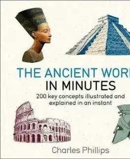 The Ancient World in Minutes - Charles Phillips