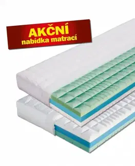 Matrace zo studenej peny MANET Dřevočal