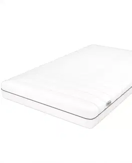 Matrac Kokos Aqua  100x200