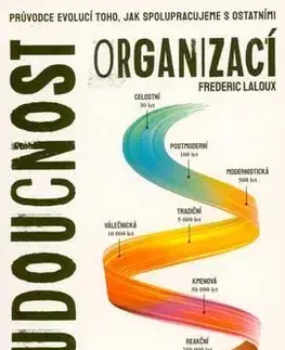 Budoucnost organizací, 3.vydání - Frederic Laloux