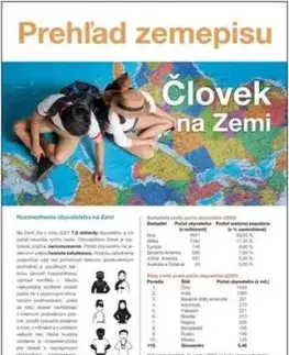 Človek na Zemi: Prehľad zemepisu - Martin Kolář