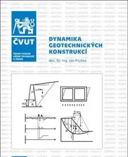 Dynamika geotechnických konstrukcí - Jan Pruška
