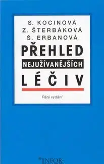 Přehled nejužívanějších léčiv - S Kocinová