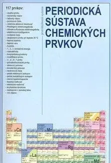 Periodická sústava chemických prvkov