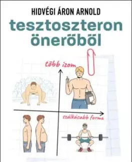 Tesztoszteron önerőből - Tudásalapú tanácsok a tiszta izomtömeg növeléséhez - Áron Arnold Hidvégi